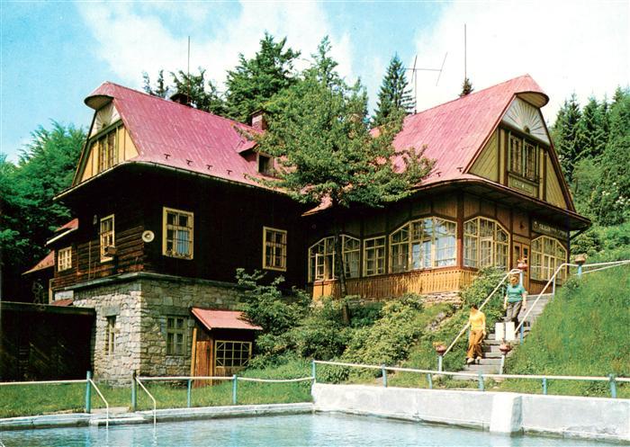 Radhostske Beskydy PL Hotel Skalikova louka