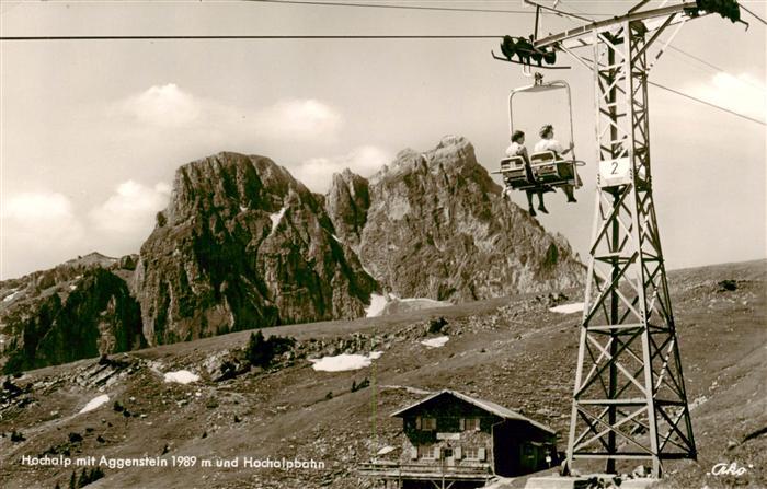 Aggenstein Pfronten Bayern Hochalp und Hochalpbahn