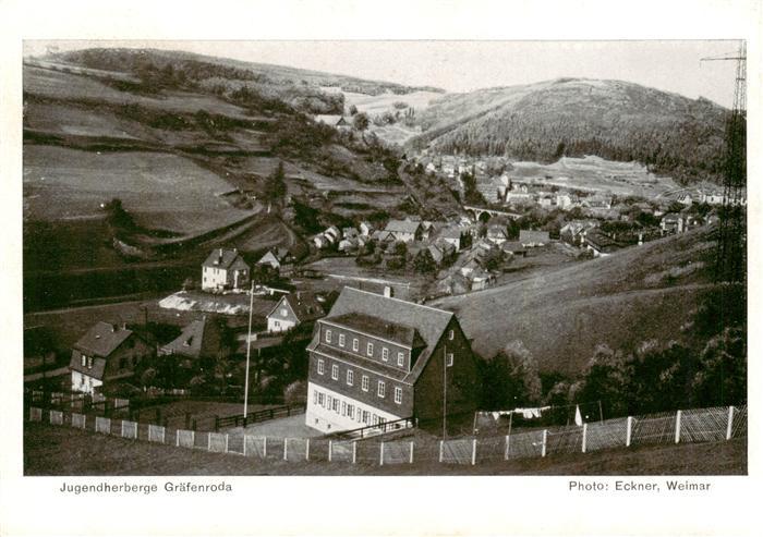 Graefenroda Panorama