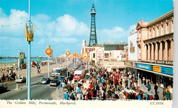 Blackpool UK The Golden Mile Promenade