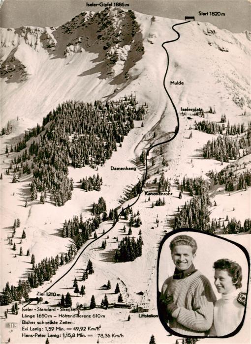 Oberjoch Bad Hindelang Iseler Gipfel mit Standard Strecke