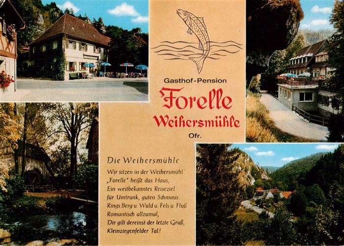 Weihersmuehle Weismain Gasthof Pension Forelle Teilansichten