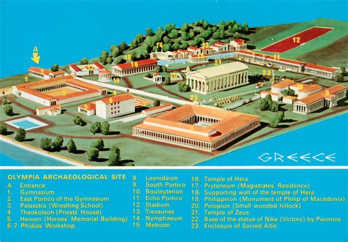 Greece Griechenland Olympia Archaeological Site