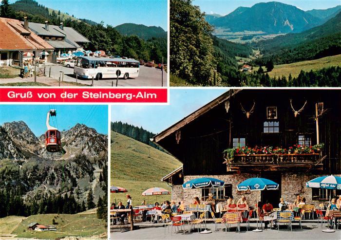 Ruhpolding Bayern Steinberg Alm Seilbahn Panorama Freiterrasse