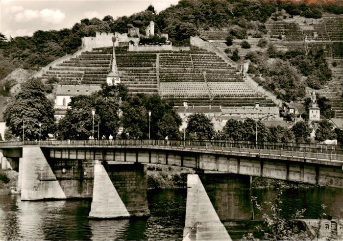 Klingenberg Main Blick auf die Clingenburg Mainbruecke