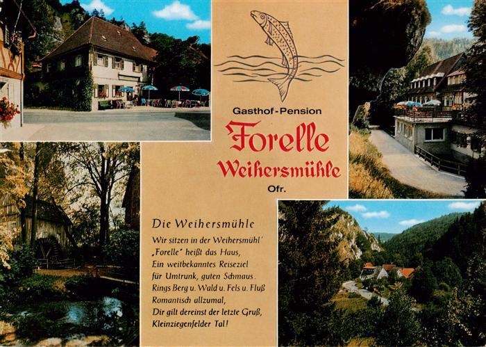 Weihersmuehle Weismain Gasthof Pension Forelle Teilansichten