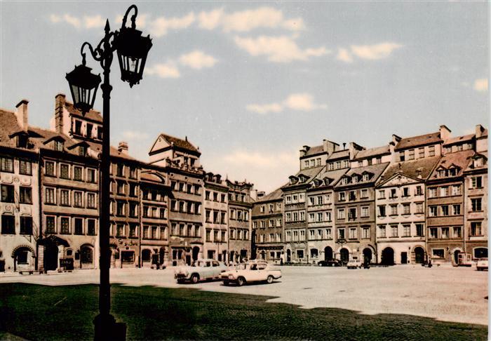 Warszawa Rynek Starego Miasta