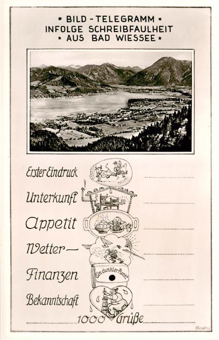 Bad Wiessee Panorama Tegernsee Alpen Bild Telegramm