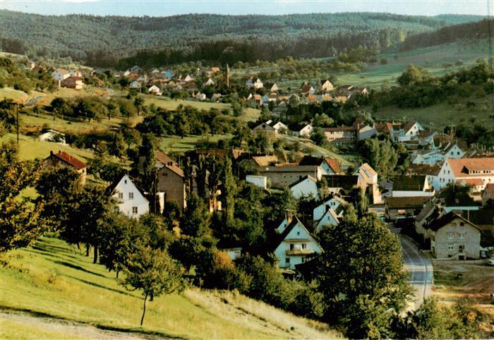 Rossbach Leidersbach Panorama