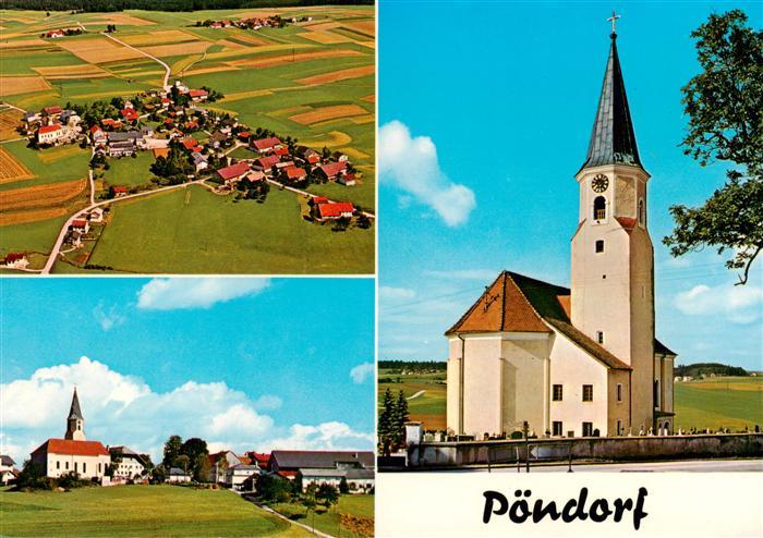 Poendorf Fliegeraufnahme Panorama Kirche