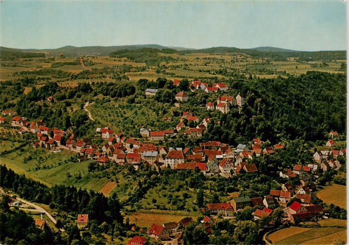 Egloffstein Fliegeraufnahme