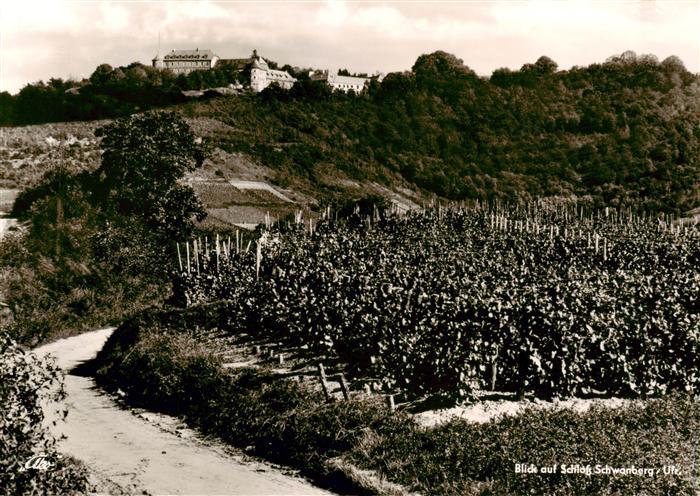Roedelsee Schlos Schwanberg