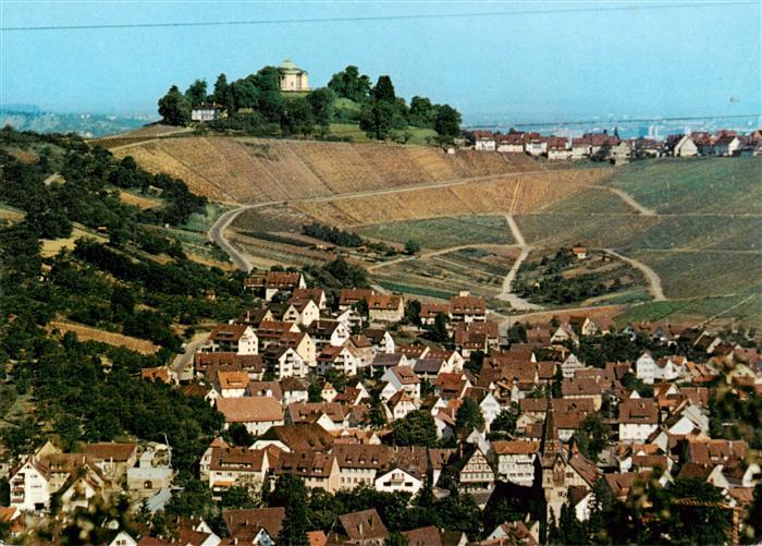 Uhlbach Stuttgart Panorama