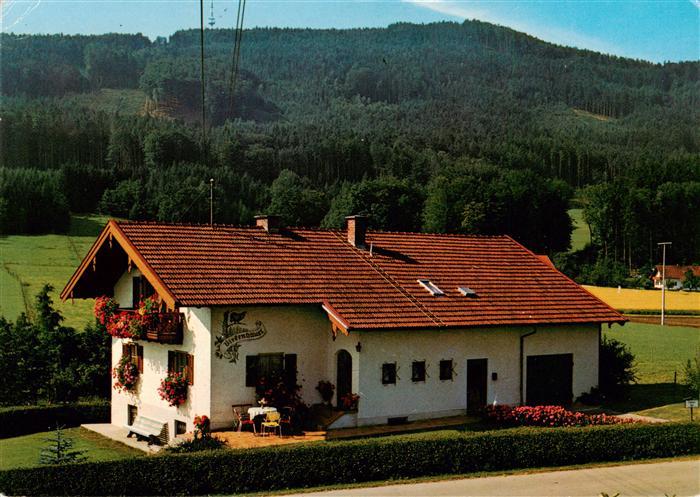 Thundorf Oberbayern Birkenhaeusl