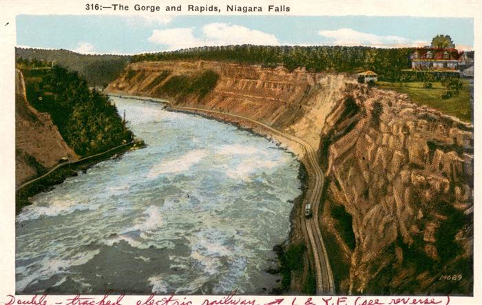 Niagara Falls Ontario Canada Gorge of the Niagara River