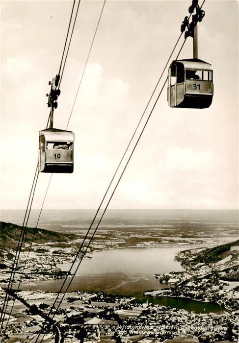 Seilbahn Cable-Car Telepherique Wallberg Rottach