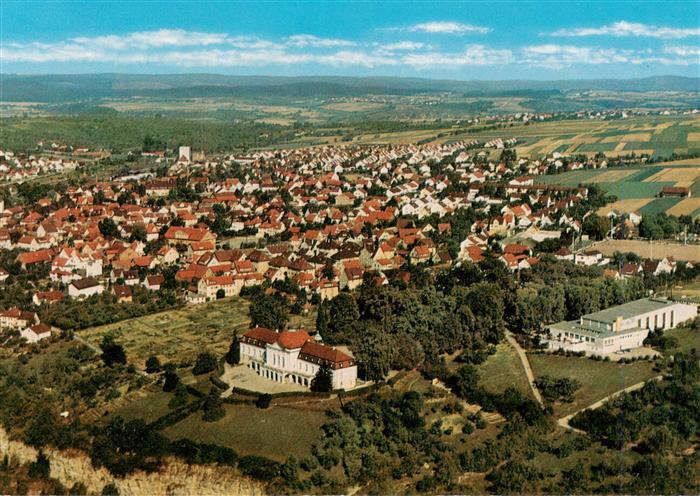 Marbach Neckar Fliegeraufnahme