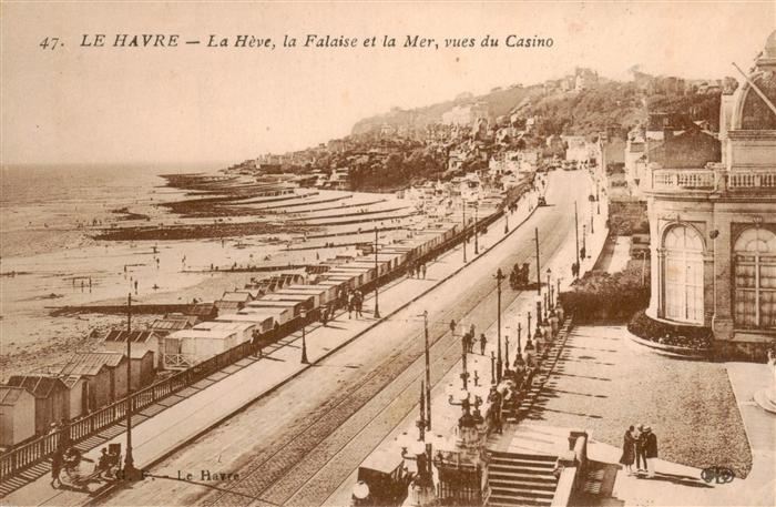 Le Havre La Heve la Falaise et la Mer vues du Ca