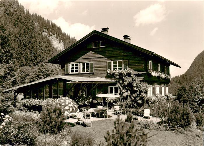 OBERSTDORF Bayern Gasthaus