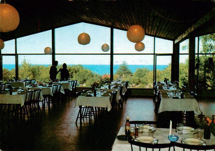 Allinge Bornholm DK Internationalt feriecenter Madselokke