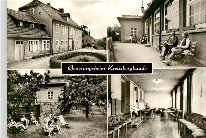Jauernick-Buschbach Goerlitz Genesungsheim Kreuzbergbaude Gastraum Liegewiese