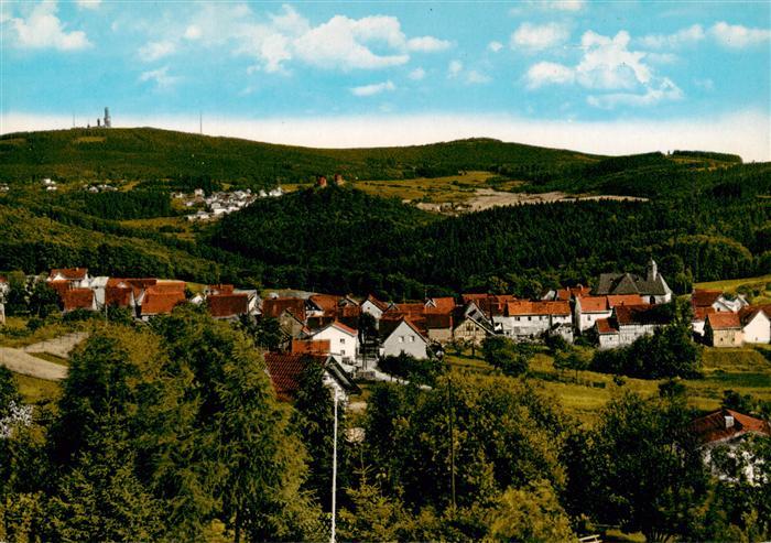 Seelenberg Schmitten Panorama