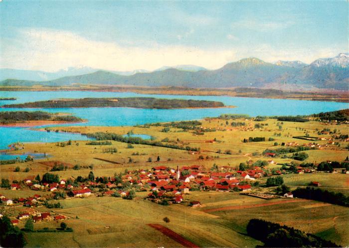 Rimsting Fliegeraufnahme