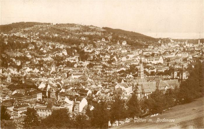 St Gallen SG Panorama