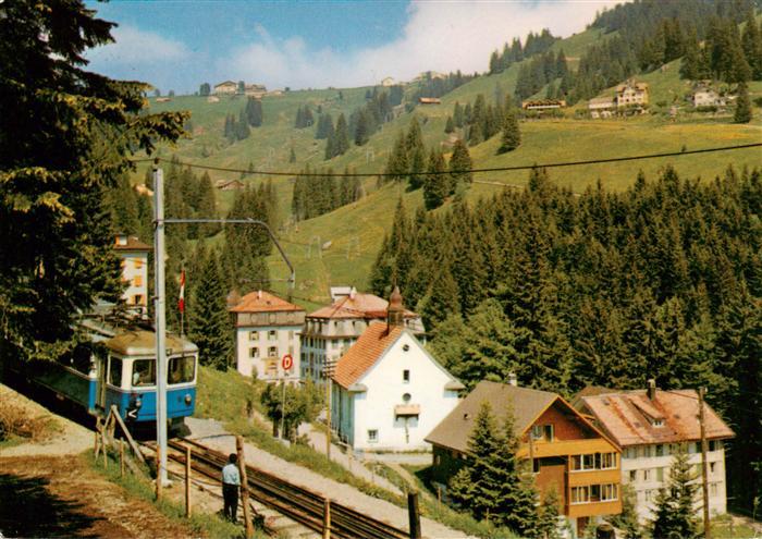 Rigi Kloesterli mit Blick gegen Rigi Staffel und Eisenbahn