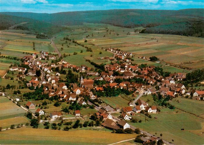 Schoenhagen Solling Fliegeraufnahme