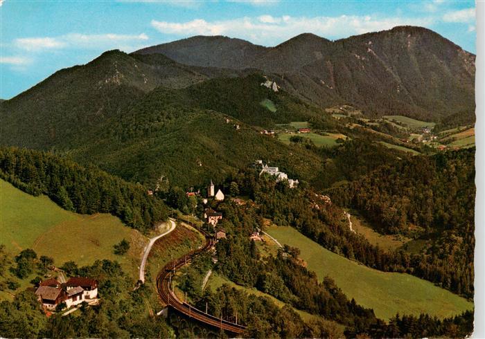Klamm Breitenstein Fliegeraufnahme