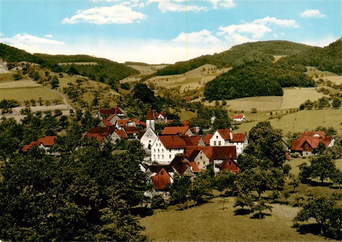 Reichenbach Freiamt Panorama