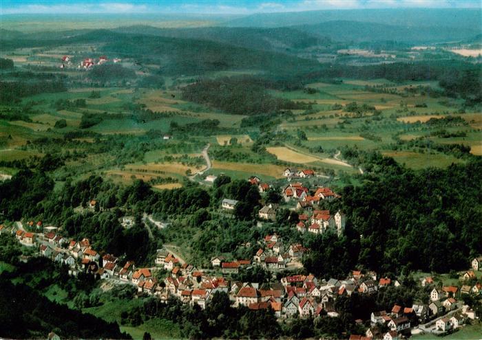 Egloffstein Fliegeraufnahme