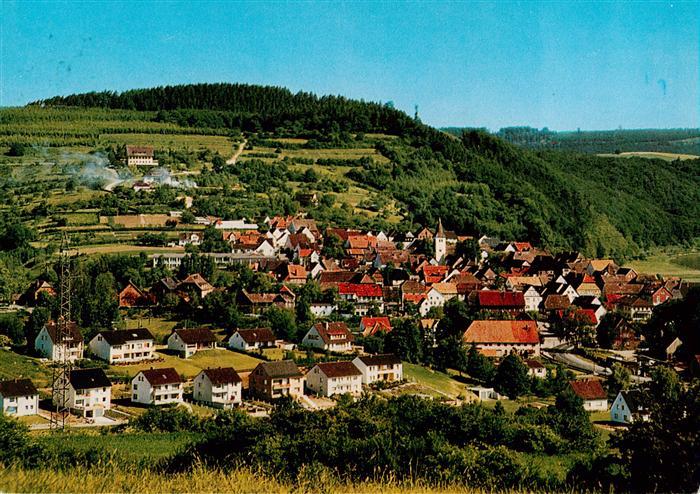 Polle Oberweser Panorama