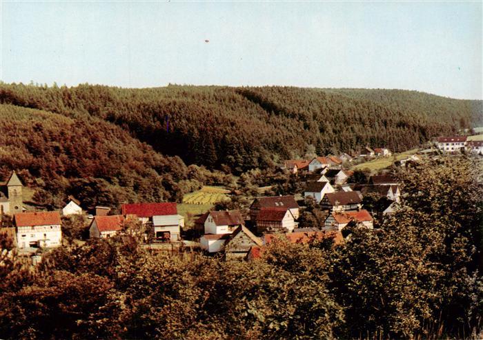 Somplar Panorama