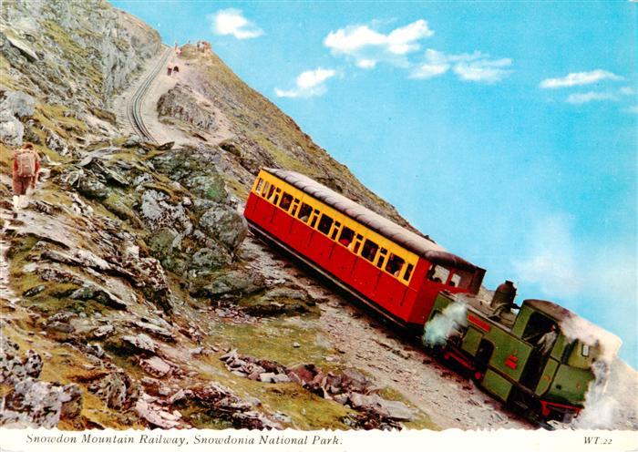 Zahnradbahn Rack Railway-- Snowdon Mountain Railway