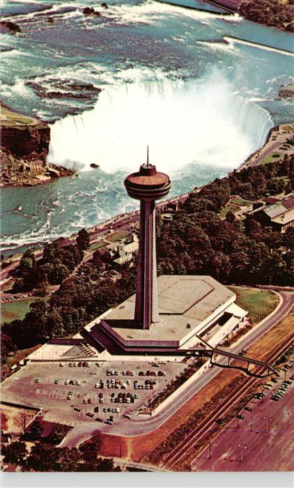 Niagara Falls Ontario Canada Skylon Park Niagara International Centre Limited
