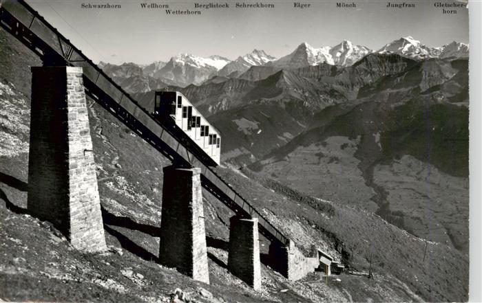 Zahnradbahn Rack Railway-- Niesenbahn Muelenen-Niesenkulm